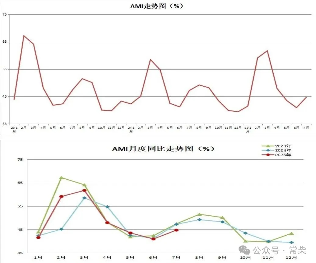 15vip太阳集团(中国)品牌公司-Official website